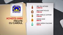 Dezmăţ total la ANM. 5 angajaţi aveau acces la cardul cu care luau un sutien şi cu 1.300 de lei