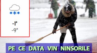 Meteorologii Accuweather au modificat prognoza: Pe ce dată vin ninsorile în România