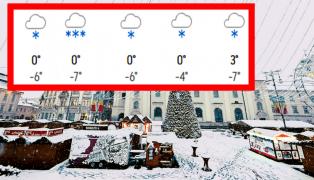 Orașul din România în care va ninge 5 zile neîncetat de Crăciun, potrivit meteorologilor ACCUWEATHER