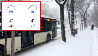 Meteorologii Accuweather anunță o iarnă cum n-a mai fost în București. Câte zile ninge în ianuarie și februarie 2025