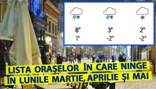 Meteorologii Accuweather anunță lista orașelor din România în care ninge în martie, aprilie și mai