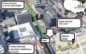 MARATONUL DIN BOSTON. Cum s-a petrecut totul, pas cu pas
