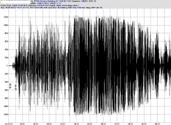 Omenirea va fi zguduită de un CUTREMUR DE PROPORŢII! "Ne pregătim de sfârşit!"