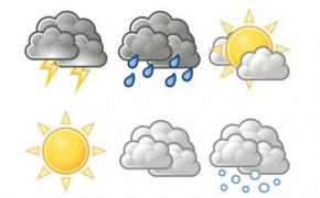 Cum va fi vremea până la sfârşitul lunii!