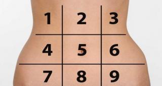 HARTA STOMACULUI te ajută să descoperi PROBLEMELE tale de SĂNĂTATE