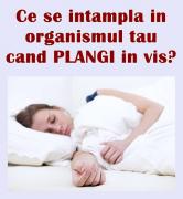Ai visat că PLÂNGI? Iată ce înseamnă asta