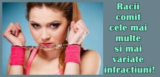 Analiză FBI! Acestea sunt cele mai PERICULOASE ZODII din horoscop