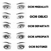 Migdalaţi sau rotunzi? Iată ce spune forma ochilor despre tine