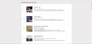 Antena 1 HD, cea mai căutată pe Google, în online-ul românesc