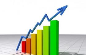 Indicele Robor a crescut până la nivelul de 1,82%, cel mai mare din ultimii trei ani