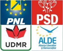 Sondaj cu rezultat surpriză. Care este topul partidelor politice în preferinţele românilor, la un an de la alegerile parlamentare (VIDEO)