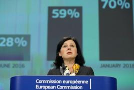 Comisia Europeană, cu ochii pe România. Comisarul pentru justiţie avertizează asupra reformelor judiciare