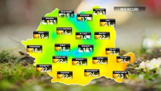 Vreme frumoasă pe 3 octombrie. Prognoza meteo anunţă temperaturi în creştere