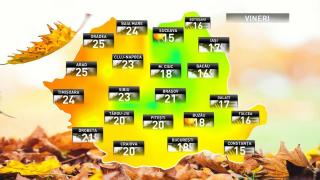 Prognoza meteo pentru vineri, 2 noiembrie 2018