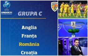 Naționala de fotbal under 21 a României și-a aflat adversarele la Euro-2019
