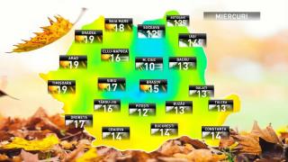 Prognoza meteo pentru miercuri, 7 noiembrie 2018