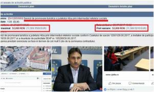 Consiliul Judeţean Alba ar fi dat 11.000 de euro pentru câteva postări pe Facebook
