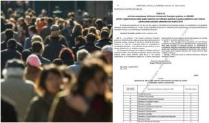 Ce categorii de bugetari primesc salariile înainte de Paşte! Lista completă a instituţiilor publice care vor primi mâine lefurile aferente lunii martie