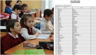 Înscrieri în clasa pregătitoare 2018. A fost publicată lista copiilor admişi. Ce se întâmplă cu micuţii care nu au fost încă înscrişi la o unitate de învăţământ