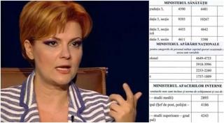 Olguţa Vasilescu, dezvăluiri în premieră despre salariile şi pensiile românilor. Apar noi criterii de calcul. Cine pierde, cine câştigă
