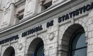 Câştigul mediu net a crescut cu 15,5% în martie, faţă de luna martie a anului trecut, anunţă INS