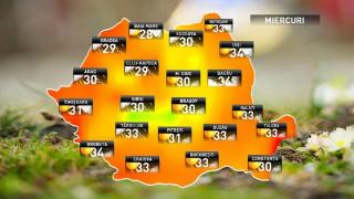 Prognoza meteo pentru miercuri, 15 august