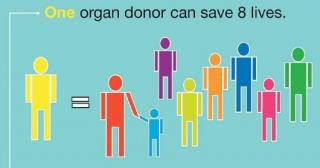 Marea Britanie vrea să crească numărul donatorilor de organe şi pregăteşte o legislaţie referitoare la consimţământ