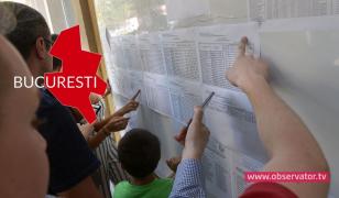 Candidaţi privesc rezultatele la Evaluarea Naţională