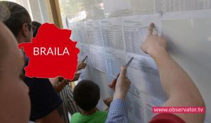 Rezultate Evaluare Naţională 2019 în Brăila