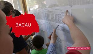Rezultate Capacitate 2019 Bacău