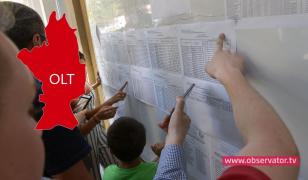 Candidaţi privesc rezultatele la Evaluarea Naţională