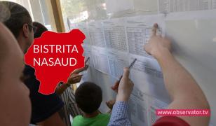 Rezultate Capacitate 2019 Bistrița-Năsăud