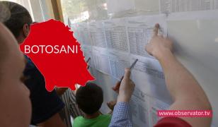 Rezultate Capacitate 2019 Botoșani