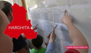 Rezultate Evaluare Naţională 2019 în Harghita pe edu.ro. Notele pentru elevi