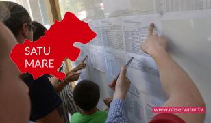 Candidaţi privesc rezultatele la Evaluarea Naţională