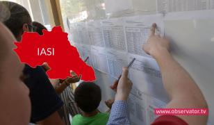 Evaluare Naţională 2019 Iaşi