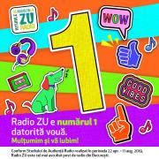 Radio ZU a depășit pragul de 2 milioane de ascultători la nivel național