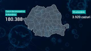 România a ajuns la 180.388 de infectări cu noul coronavirus