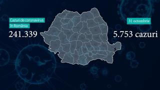 Capitala a înregistrat, din nou, cele mai multe infecții noi cu noul coronavirus