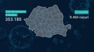 România a ajuns la 353.185 de infectări cu noul coronavirus