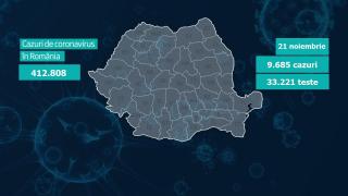 harta pe judeţe a cazurilor de coronavirus