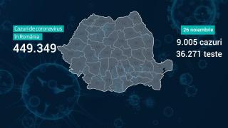 România a ajuns la 449.349 de infectări cu noul coronavirus