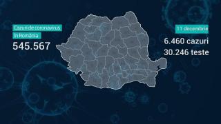 România a ajuns la 545.567 de infectări cu noul coronavirus