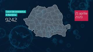 Harta cu județele și numărul total de cazuri de coronavirus în România