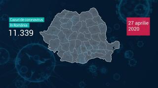 Harta judeţelor României şi numărul total de cazuri de coronavirus pe 27 aprilie