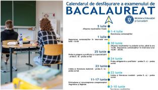 Calendar Bacalaureat 2020, publicat de edu.ro
