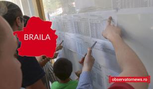 Rezultate evaluare naţională 2020. Edu.ro publică notele obţinute de elevi la examen