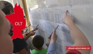 Rezultate evaluare naţională 2020. Edu.ro publică notele obţinute de elevi la examen în Olt