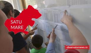 Rezultate evaluare naţională 2020. Edu.ro publică notele obţinute de elevi la examen în Satu Mare