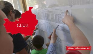 Rezultate Bacalaureat 2020